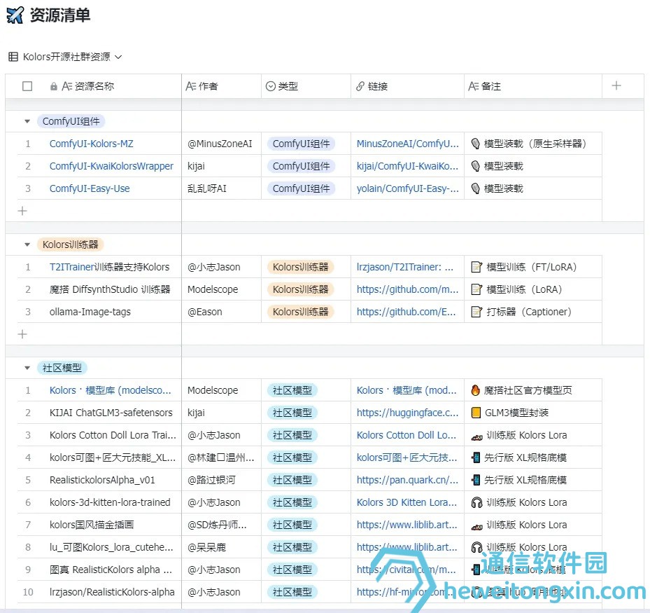 天下水果奶奶免費資料：每日新鮮更新，盡享免費資源